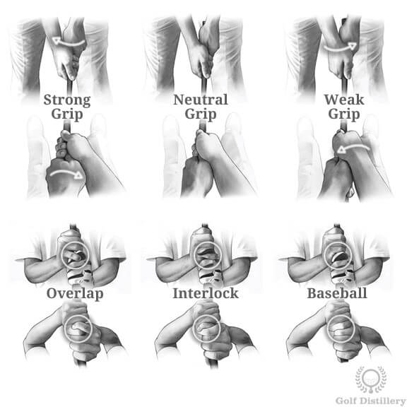 How to Grip a Golf Club Correctly