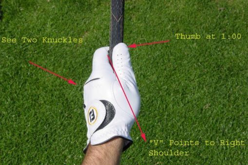 Golf Grip Position in Hands