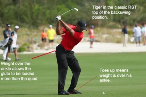 Golf BackSwing Wrist Position
