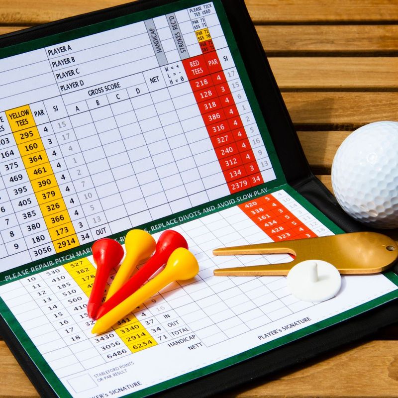 Golf Handicap Calculator